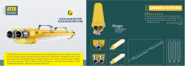 Expert Series Explosion Proof Led Light