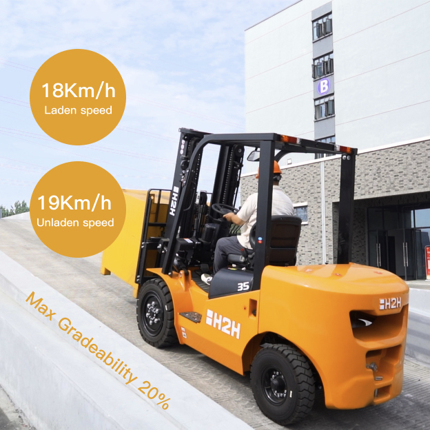 H2H Forklift CPC(Q)D25-35H3 for 1 unit