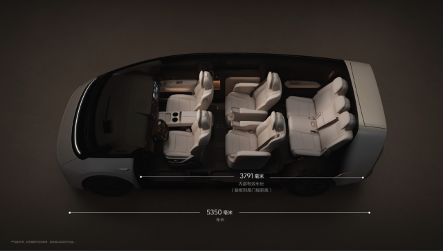 Lixiang Mega,chincarcar