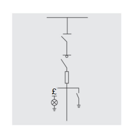 XGN15A-12 Small vacuum switchgear
