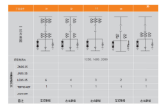KYN61-35 armoured removable metal enclosed switchgear