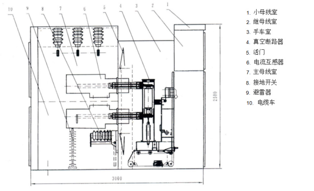 KYN61-35 armoured removable metal enclosed switchgear