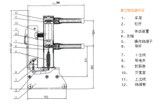 KYN61-35 armoured removable metal enclosed switchgear