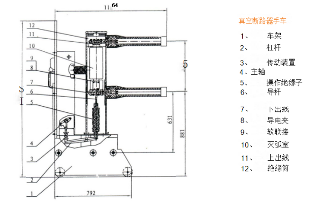 KYN61-35 armoured removable metal enclosed switchgear
