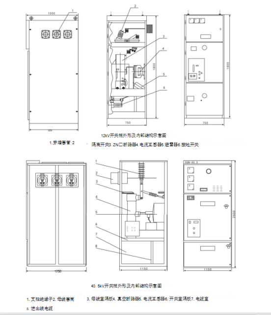 XGND-12(40.5)kV box type metal enclosed switchgear