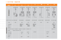 XGND-12(40.5)kV box type metal enclosed switchgear