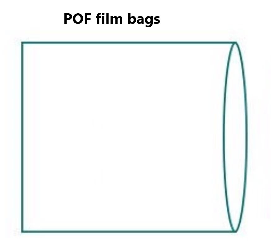 Bolsas de película retráctil POF, bolsas de película de poliolefina, bolsas de envoltura retráctil,Bolsas de película POF,grupo de paquetes estables