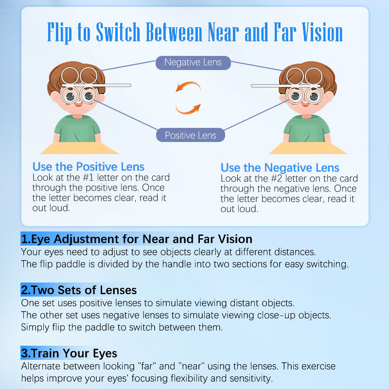 Vision Training Kit for Kids Dual Sided Mirror Flipper Set Adjustable Pupillary Distance Anti Reflective Includes Visual Acuity Cards Occlusion Patch and Accessories for Scientific Eye Care