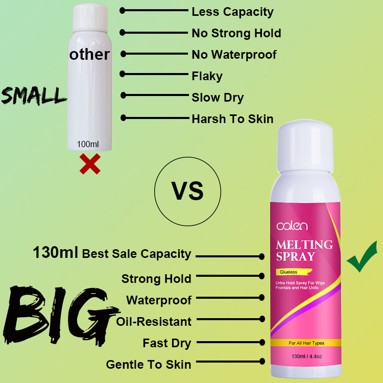 Lace Melting Spray,oalen cosmetics