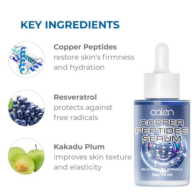 Luxfume ODM 30Ml Anti Aging Damaged Skin Blue Copper Peptide Serum,oalen cosmetics
