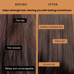 Luxfume Smooth and frizz-free detangler spray,oalen cosmetics