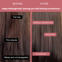 Luxfume Private Label 200ml 6.7oz Antioxidant Nourishing Natural Leave-In Hair Conditioning Detangler Spray for Damaged Hair,oalen cosmetics