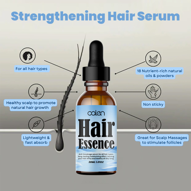 Strengthens hair growth, prevents hair loss and hair breakage conditioner,MY SHOP