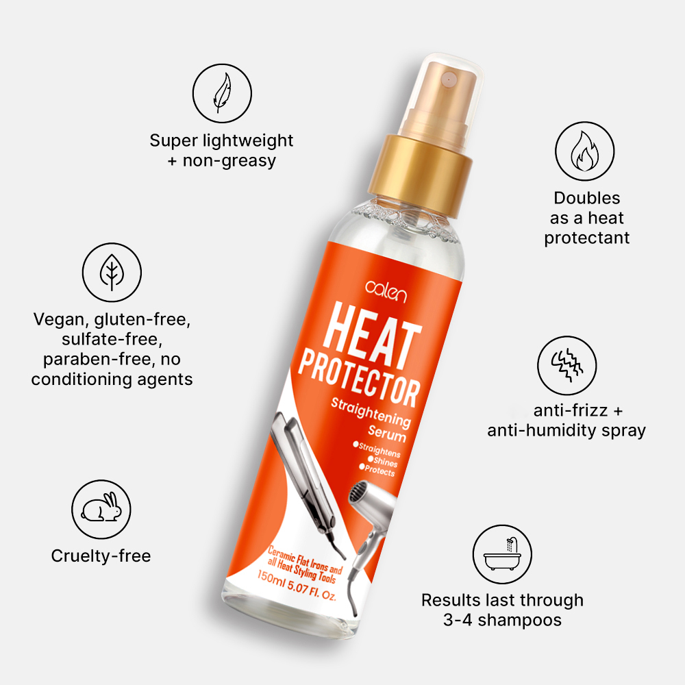 Luxfume 5.07oz Organic Herbal Nourishing Formula Refreshing Scalp Protection Spray with Frizz Taming & Heat Damage Resistance,MY SHOP