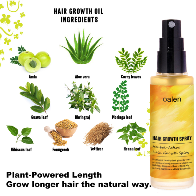 Daily Use Herbal Ginger Paraben Fee Normal Looking Spray Anti Hair Loss Lotion Tonic Biotin Hair Growth Spray,MY SHOP