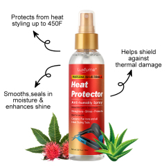 Private Label Anti Frizz Add Shine Glossy Smooth Tame Hair Detangler Spray Heat Protectant Wig Hair Silkening Mist Spray,oalen cosmetics