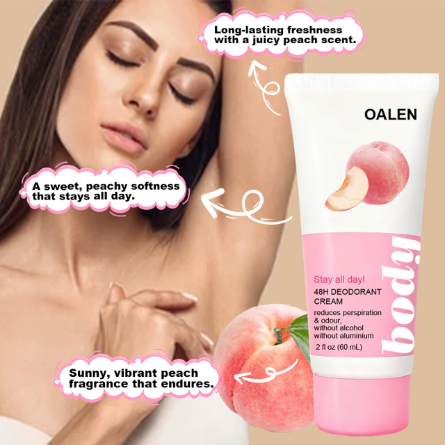 Underarm Deodorant Gentle and Non-irritating Fragrance Armpit Cream,MY SHOP