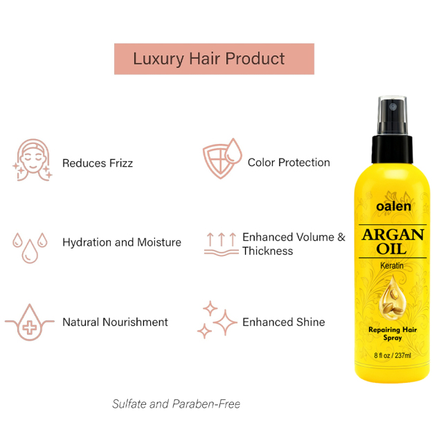 Argan oil Silky Shine Spray Anti Frizz Hair Serum Oil Organic Repairing Hair Spray,MY SHOP