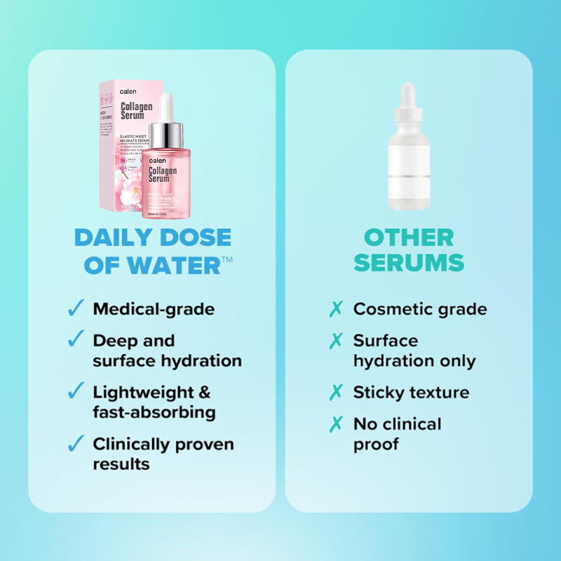 Private Label Collagen Serum,oalen cosmetics