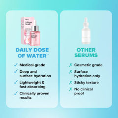 Private Label Collagen Serum,oalen cosmetics