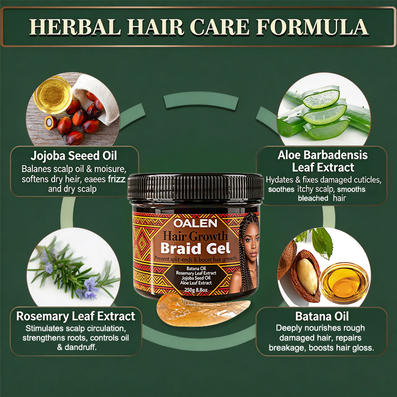 Luxfume Private Label Braiding Gel Alcohol Free No Flaking Strong Hold Hair Styling Product for Cornrows Knotless Braids,MY SHOP