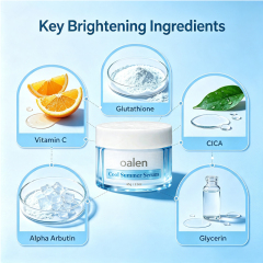 Oalen Private Label Citrus Mint Ice Facial Sorbet Serum Vitamin c Centella Soothe Redness Balance Oil Mild Skincare,oalen cosmetics