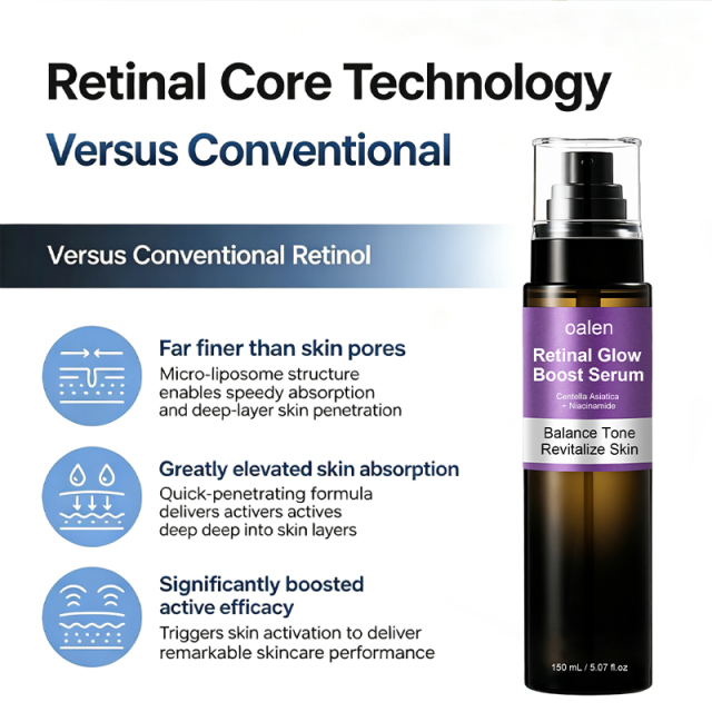 Oalen Private Label Hydrating Retinal Face Body Serum With Retinaldehyde Niacinamide and Cica Improve Dull and Uneven Skin,oalen cosmetics