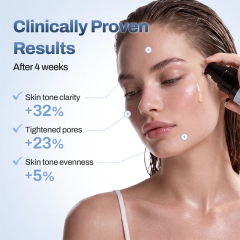 Oalen Private Label Hydrating Retinal Face Body Serum With Retinaldehyde Niacinamide and Cica Improve Dull and Uneven Skin,oalen cosmetics