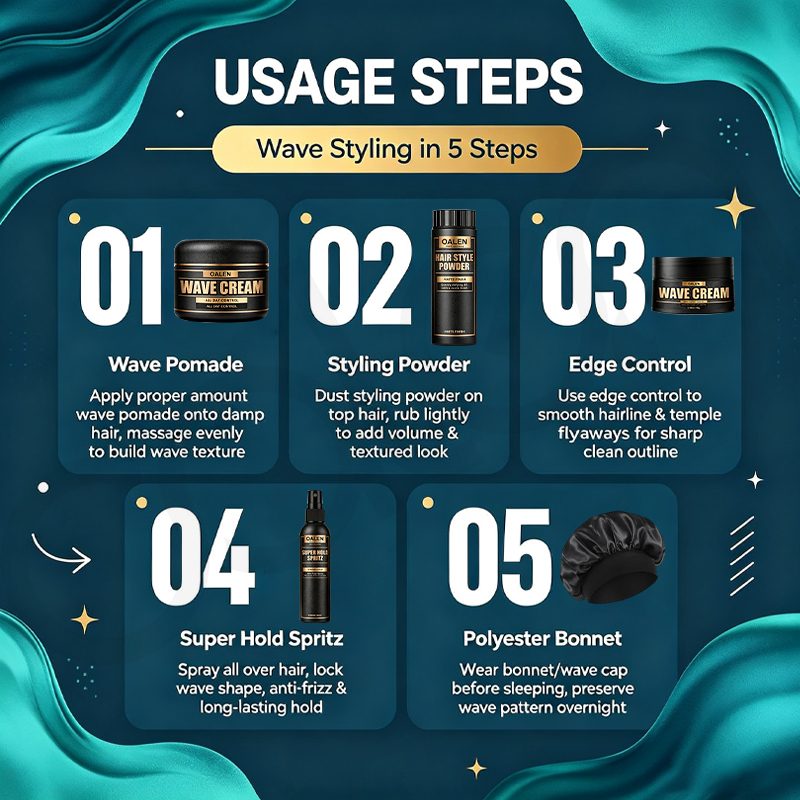 Luxfume Private Label Complete Mens 360 Wave Hair Styling Products Set Wave Pomade Styling Powder Super Strong Hold for Coily,MY SHOP