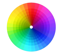 CMYK