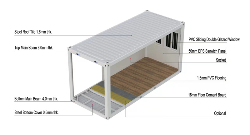 Flat Pack Container House Structure
