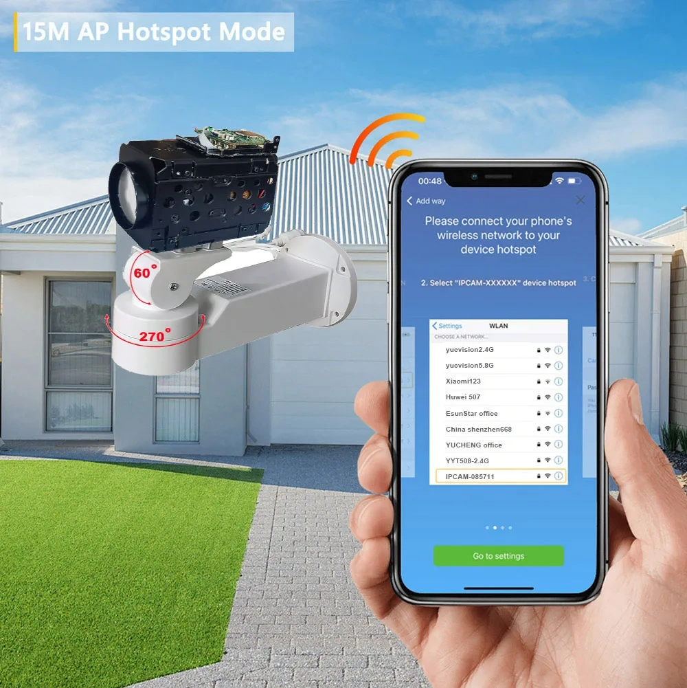 Camhi 4G Wireless Wifi HotspoAP 4K 8MP 360X ZOOM Humanoid IMX415 IP Camera Module Wireless DV Recorder Support SD &4G SIM