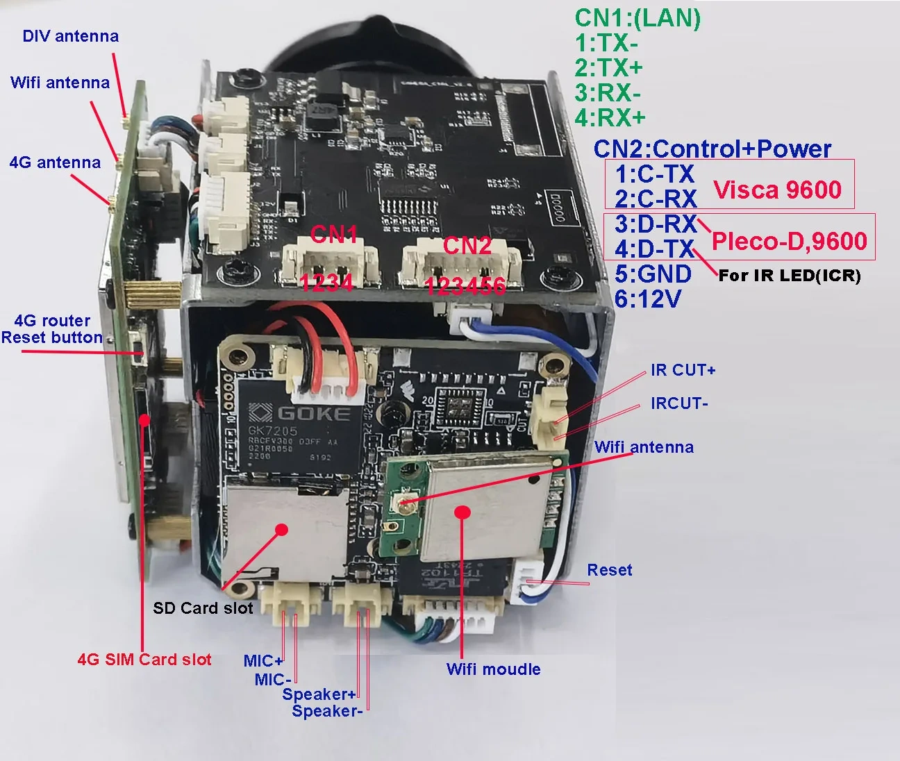 4G Lte Wireless Wifi AP 5MP 240X ZOOM humanoid IMX335 IP Camera Board Wireless AP DV Recorder Support  4G SIM Card