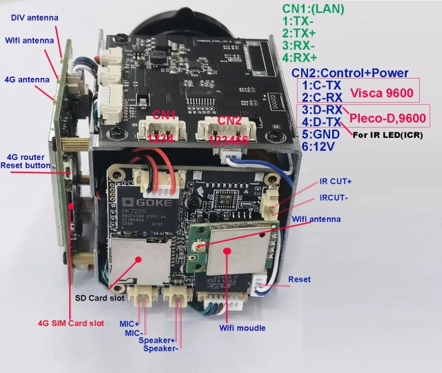 4G Lte Wireless Wifi AP 5MP 240X ZOOM humanoid IMX335 IP Camera Board Wireless AP DV Recorder Support  4G SIM Card