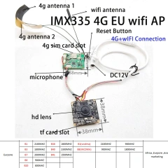 CamHi 1080P 5MP HD Camera Module 3G 4G Lte Camera PCB Board Wireless Wifi GSM SIM Card IP Camera Security CCTV P2P Audio