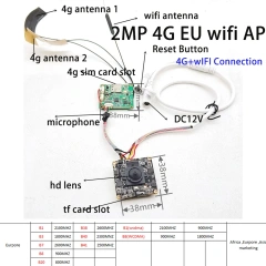 CamHi 1080P 5MP HD Camera Module 3G 4G Lte Camera PCB Board Wireless Wifi GSM SIM Card IP Camera Security CCTV P2P Audio
