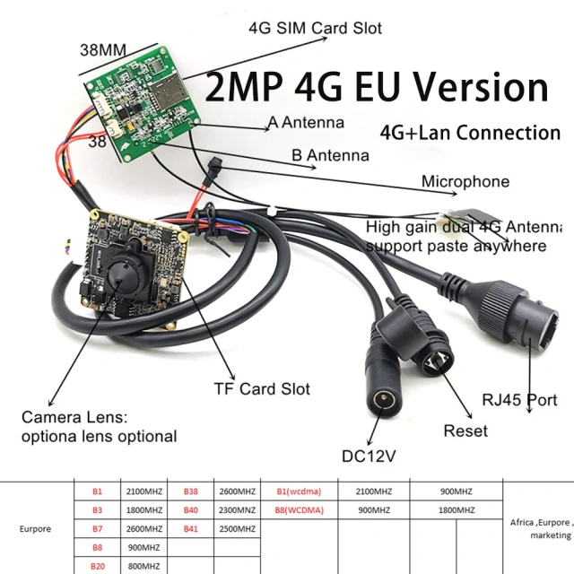 CamHi 1080P 5MP HD Camera Module 3G 4G Lte Camera PCB Board Wireless Wifi GSM SIM Card IP Camera Security CCTV P2P Audio