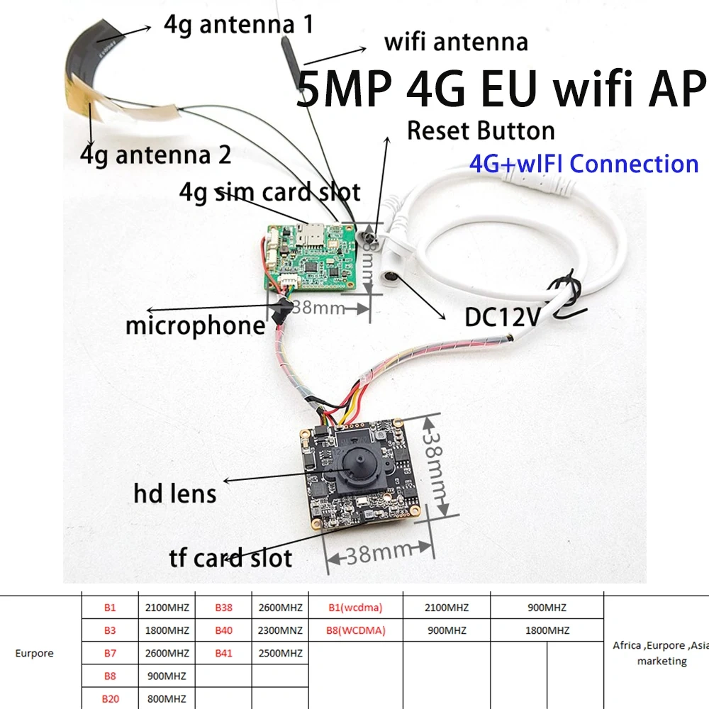 CamHi 1080P 5MP HD Camera Module 3G 4G Lte Camera PCB Board Wireless Wifi GSM SIM Card IP Camera Security CCTV P2P Audio