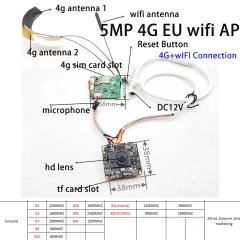 CamHi 1080P 5MP HD Camera Module 3G 4G Lte Camera PCB Board Wireless Wifi GSM SIM Card IP Camera Security CCTV P2P Audio