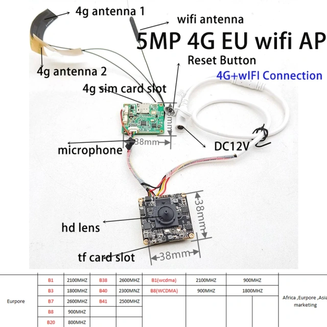 CamHi 1080P 5MP HD Camera Module 3G 4G Lte Camera PCB Board Wireless Wifi GSM SIM Card IP Camera Security CCTV P2P Audio