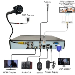 Invisible 940nm IR Night Viison 1080P 4 IN 1 AHD Mini Spy Cameras For Home Security CCTV Camera