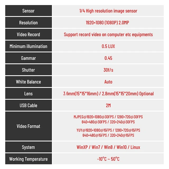 OEM  Factory price 1080P 4MP UVC OTG USB Webcam Machine Camera for Laptop Compatibility with Audio for Laptop Desktop Industry