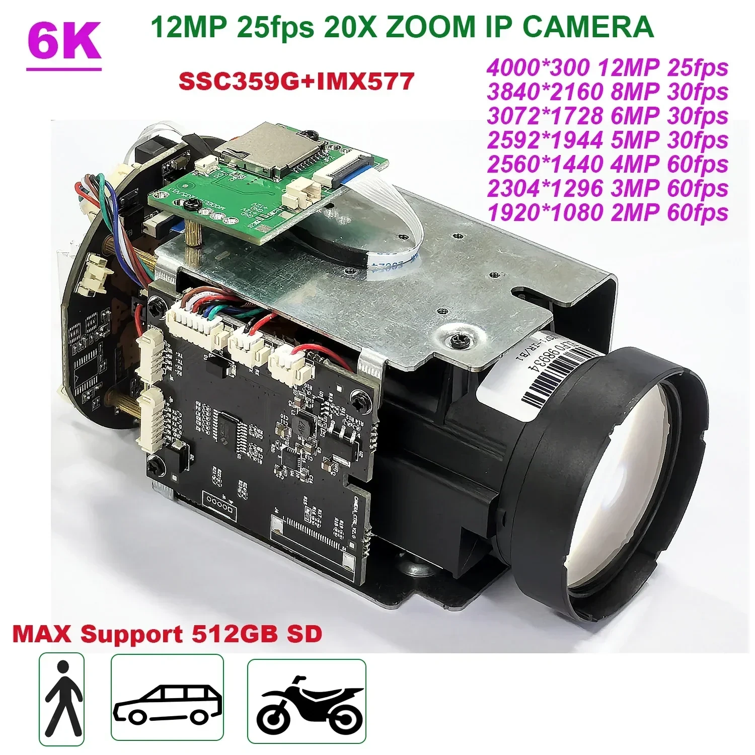 6K 12MP 20X ZOOM SSC359G IMX577 RTMP IP Camera Auto IRIS Hik Protocol IVM4200 P2P ONVIF SD Card Slot 512GB IP Cam