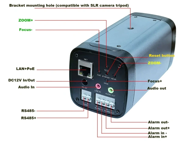 Videolink RTMP 4K 8MP 360X ZOOM Auto ZOOM Tracking IMX415 POE IP Camera Box ONVIF Absolute Move Auto IRIS Hik Protocol Cam