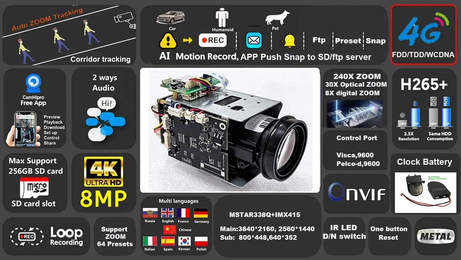 Camhi 4K 8MP IMX415 240X ZOOM Auto ZOOM Tracking CAT4 4G Sim Card Lte IP Camera Module Auto IRIS P2P ONVIF FTP RTSP Email Photo