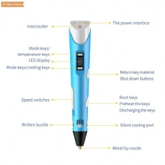 Jumon 3D Pen Drawing Pens 3D DIY Printer Pen 3d Printing Kids ABS Filament Christmas Birthday Gift Toy 3D Pen for Kids China Infant Baby Toys Manufacturers, Suppliers
