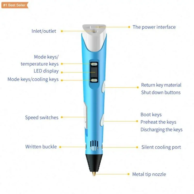 Jumon 3D Pen Drawing Pens 3D DIY Printer Pen 3d Printing Kids ABS Filament Christmas Birthday Gift Toy 3D Pen for Kids China Infant Baby Toys Manufacturers, Suppliers