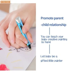 Jumon 3D Pen Drawing Pens 3D DIY Printer Pen 3d Printing Kids ABS Filament Christmas Birthday Gift Toy 3D Pen for Kids China Infant Baby Toys Manufacturers, Suppliers