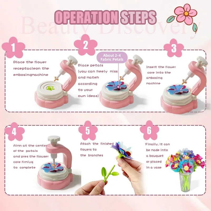 Jumon Factory Manufacturer Fabric Flower Bouquets Toys DIY Craft Kits Toys for Kids Handmade Flowers Market Toy Girls Christmas China Infant Baby Toys Manufacturers, Suppliers