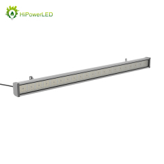 LED Tri-proof Light -TPA  Series